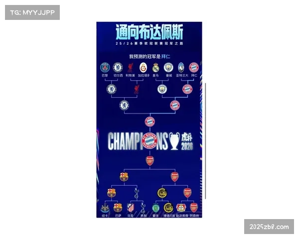 为应对极端气候,本赛季欧冠淘汰赛阶段引入新一代天气预测与场地保护系统 为应对极端气候,本赛季欧冠淘汰赛阶段引入新一代天气预测与场地保护系统